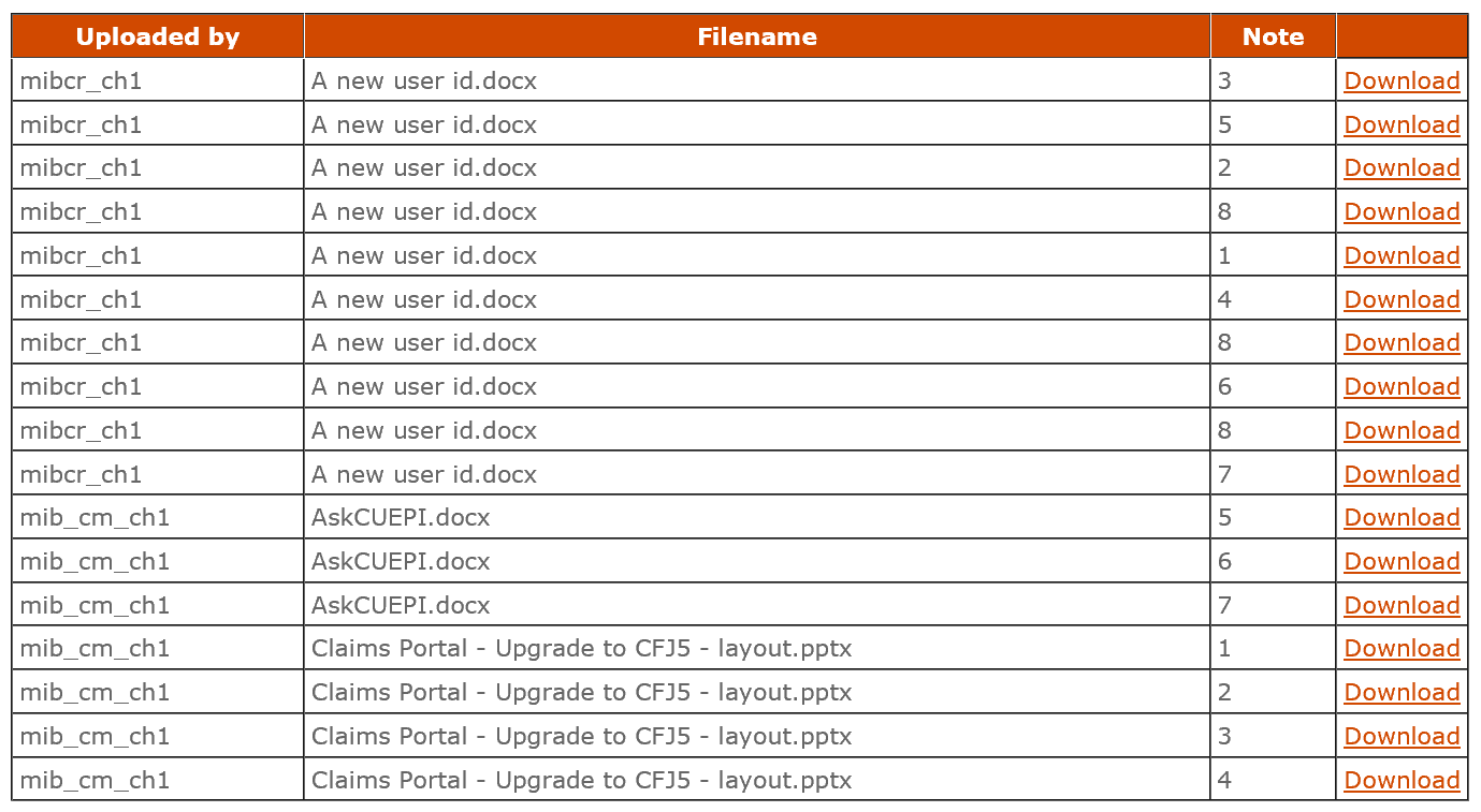 Attachments results
